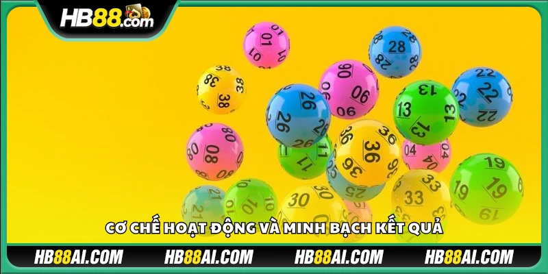 Cách hệ thống xổ số siêu tốc tạo kết quả minh bạch