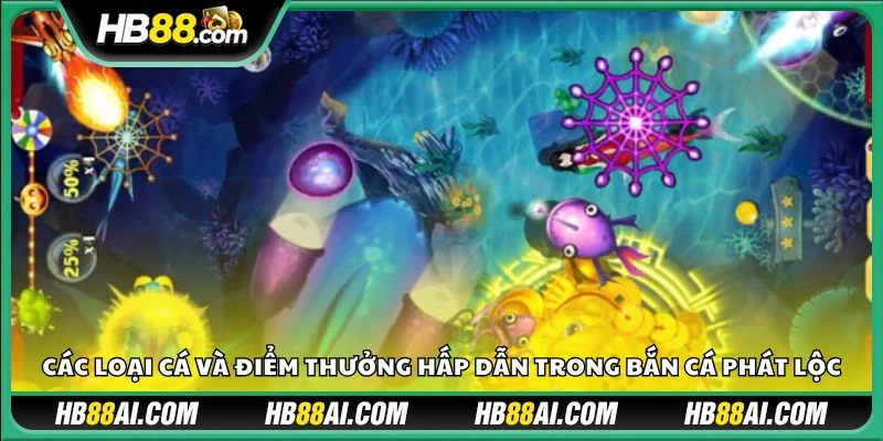 Các loại cá và điểm thưởng hấp dẫn trong bắn cá phát lộc