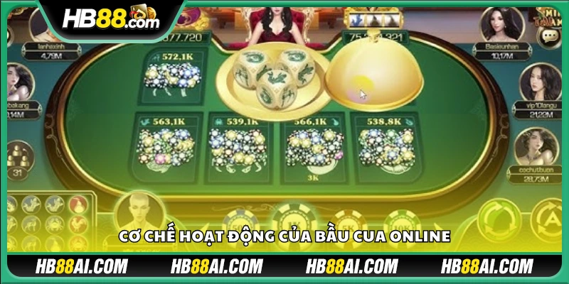 Cách vận hành trò chơi bầu cua online trên hệ thống