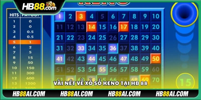 Vài nét về xổ số Keno tại HB 88