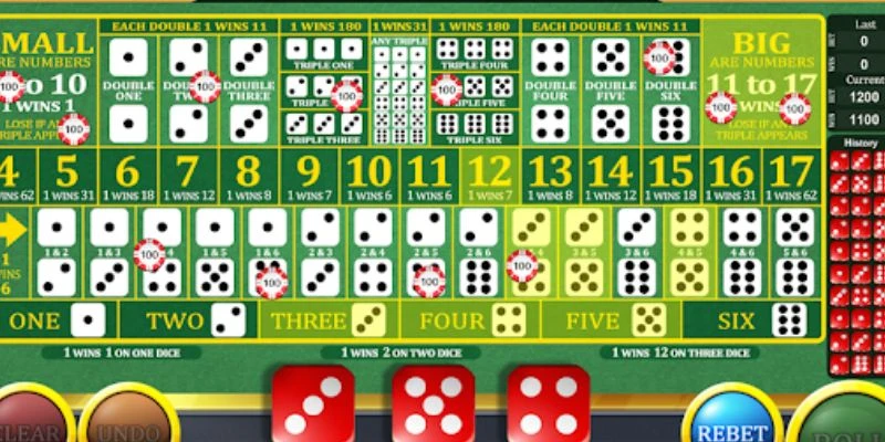 Cách đoán kết quả xúc xắc chuẩn trong Sicbo