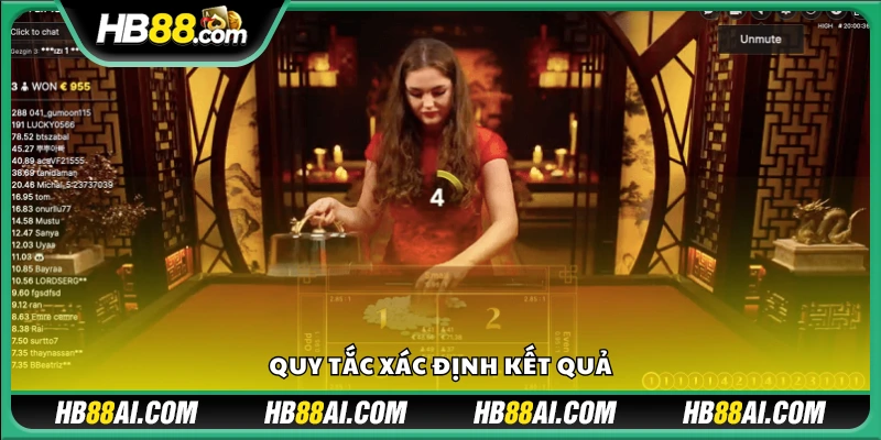 Cách thức xác định kết quả trong trò chơi