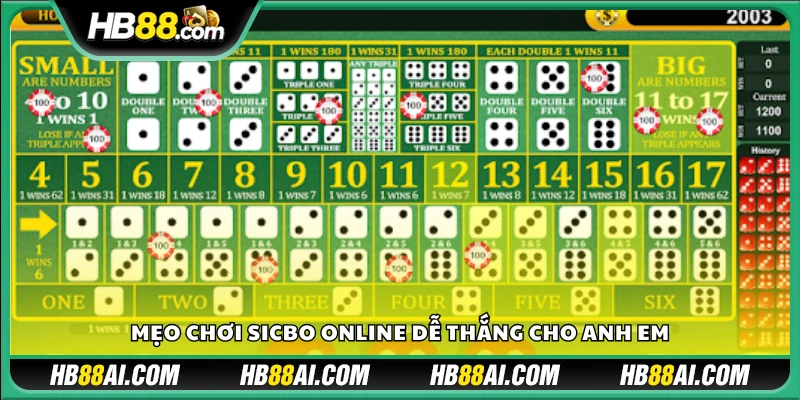 Bí quyết chơi Sicbo online hiệu quả, dễ thắng lớn