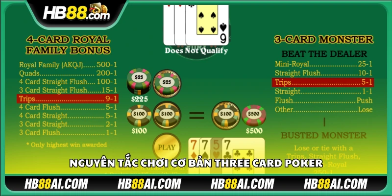 Quy tắc cơ bản cho người mới tham gia