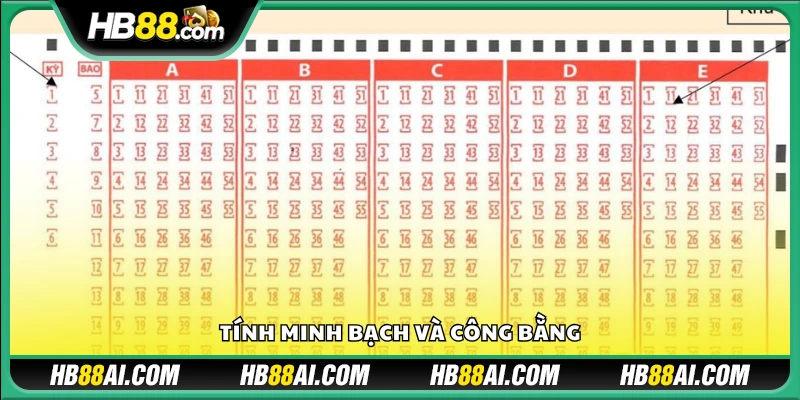 Đảm bảo công khai, rõ ràng và công bằng